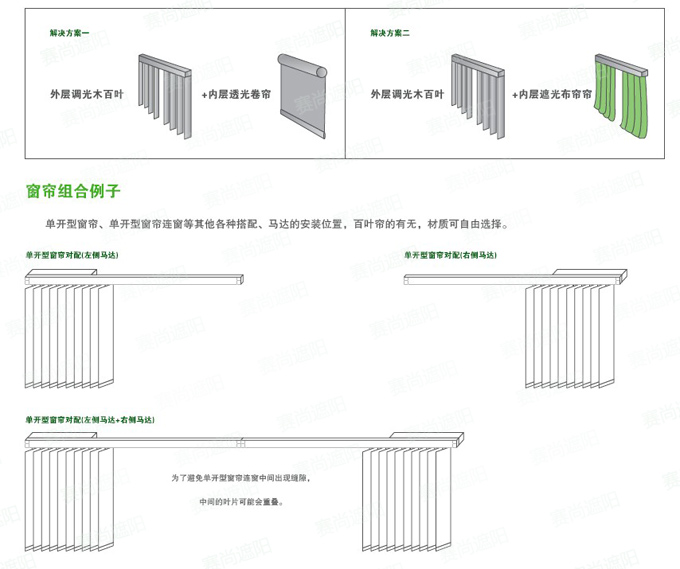 電動豎百葉簾應(yīng)用例子 電動豎百葉簾應(yīng)用例子