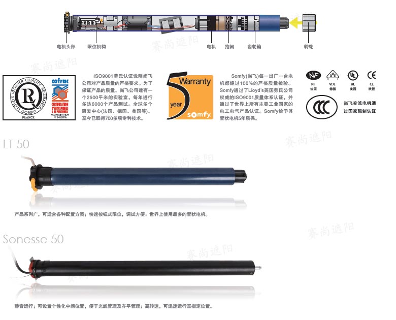 法國尚飛電機結構示意圖 法國尚飛電機結構示意圖