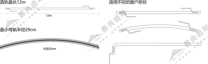 電動開合簾系統(tǒng)參數(shù) 電動開合簾系統(tǒng)參數(shù)