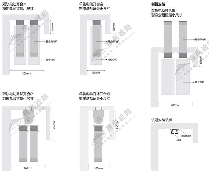 電動開合簾安裝方式 電動開合簾安裝方式