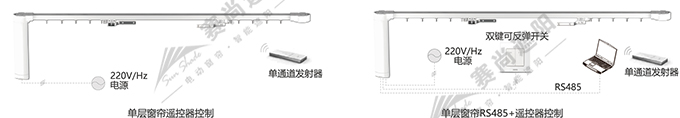 電動開合簾布線方案 電動開合簾布線方案