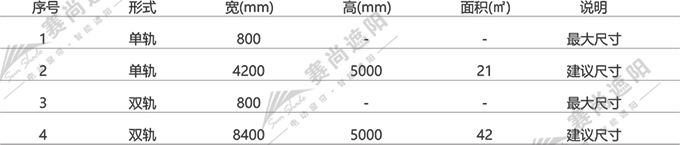 電動垂直簾應(yīng)用尺寸 電動垂直簾應(yīng)用尺寸