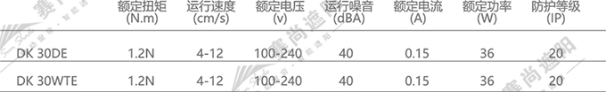 電動垂直簾電機(jī)選擇 電動垂直簾電機(jī)選擇