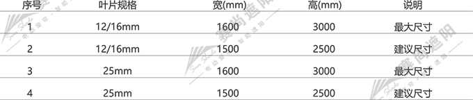 電動中空鋁百葉簾應(yīng)用尺寸 電動中空鋁百葉簾應(yīng)用尺寸