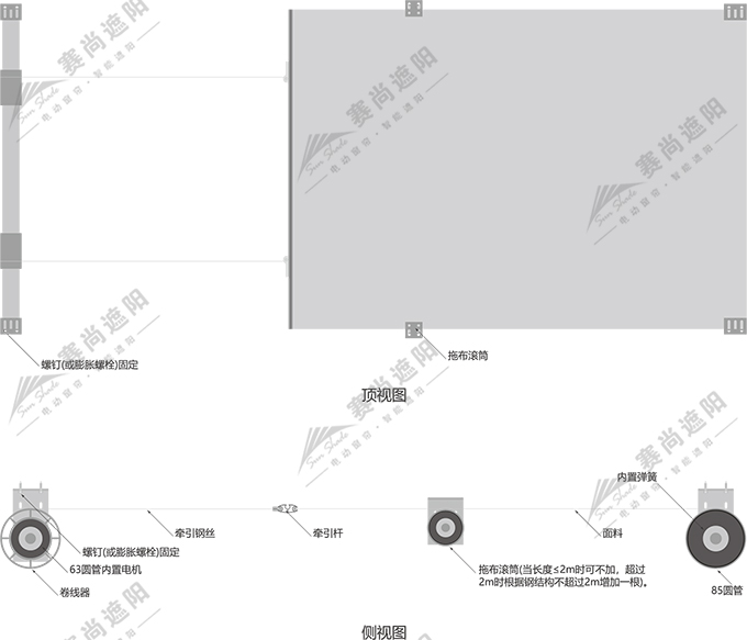 FSS電動天棚簾安裝方式 FSS電動天棚簾安裝方式