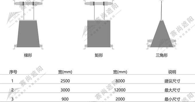 FTS電動天棚簾應用尺寸 FTS電動天棚簾應用尺寸