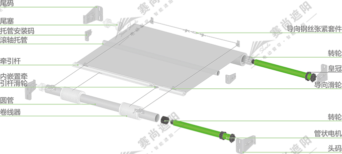 FTS電動天棚簾結(jié)構(gòu)圖 FTS電動天棚簾結(jié)構(gòu)圖