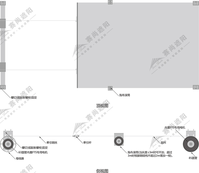 FTS電動天棚簾安裝方式 FTS電動天棚簾安裝方式