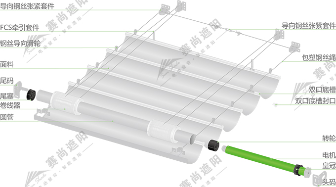 FCS電動(dòng)天棚簾產(chǎn)品結(jié)構(gòu)圖 FCS電動(dòng)天棚簾產(chǎn)品結(jié)構(gòu)圖