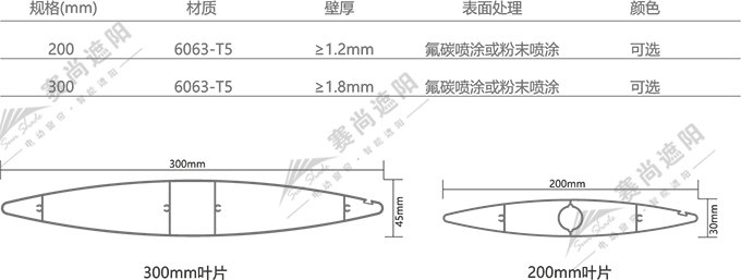 梭形百葉技術(shù)參數(shù) 梭形百葉技術(shù)參數(shù)