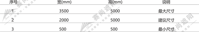 單面板百葉應用尺寸 單面板百葉應用尺寸