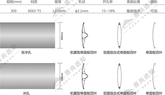 單面板百葉技術參數(shù) 單面板百葉技術參數(shù)