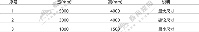 歐式百葉應用尺寸 歐式百葉應用尺寸