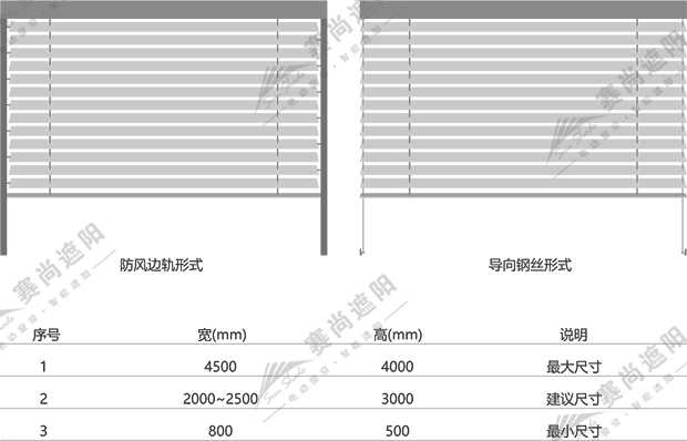 戶外電動百葉簾應用尺寸 戶外電動百葉簾應用尺寸