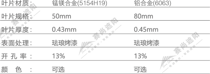 戶外電動百葉簾技術參數 戶外電動百葉簾技術參數