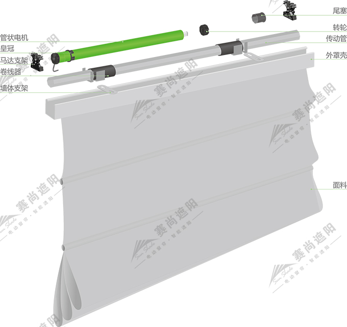 電動羅馬簾產(chǎn)品結(jié)構(gòu)圖 電動羅馬簾產(chǎn)品結(jié)構(gòu)圖