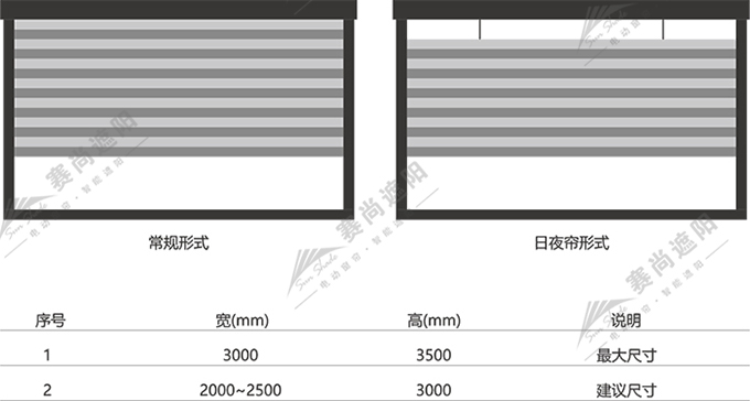 電動蜂巢簾應(yīng)用尺寸 電動蜂巢簾應(yīng)用尺寸