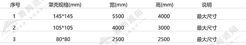 產(chǎn)品應用尺寸 產(chǎn)品應用尺寸