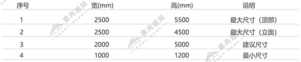 梭形百葉應(yīng)用尺寸 梭形百葉應(yīng)用尺寸